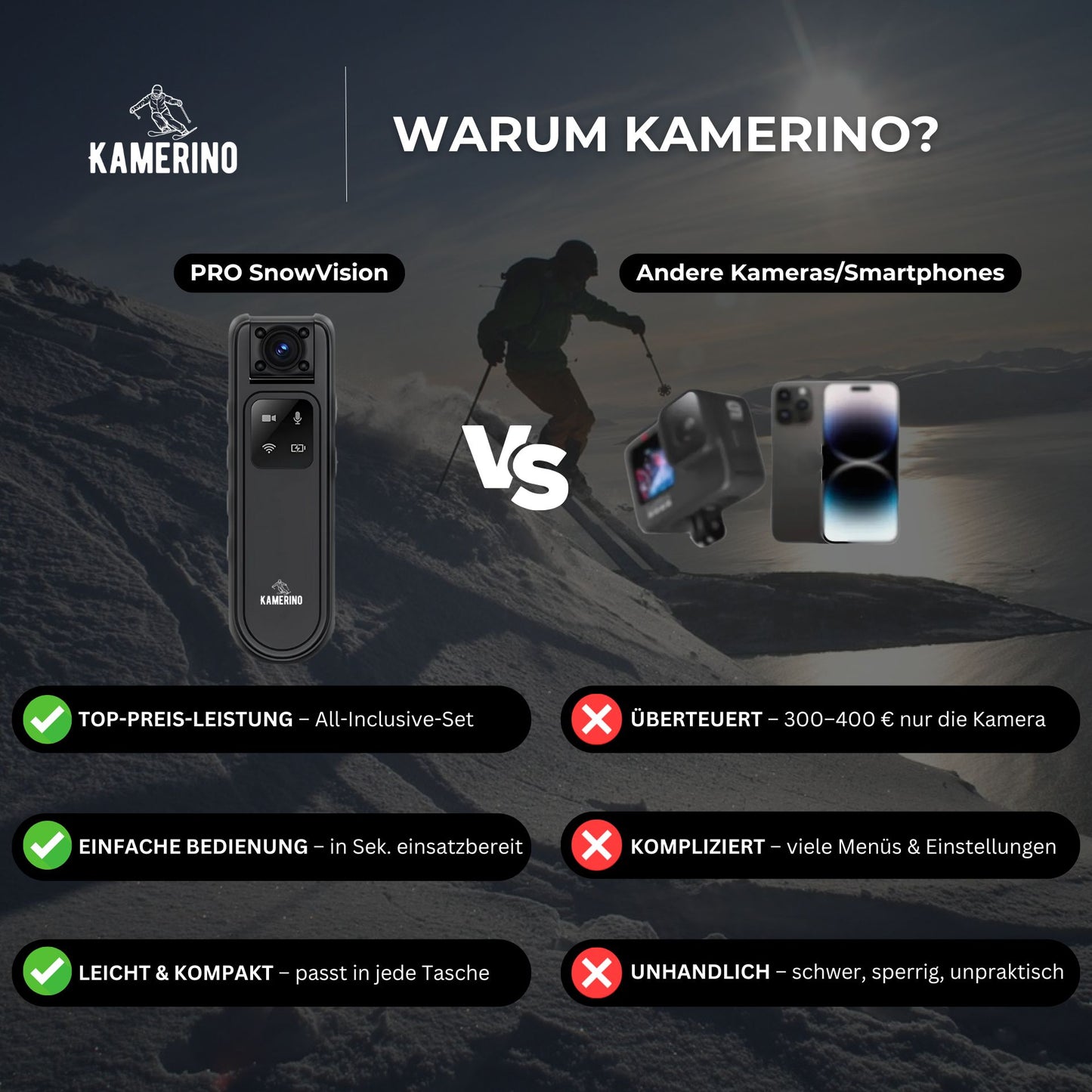 Kamerino PRO SnowVision