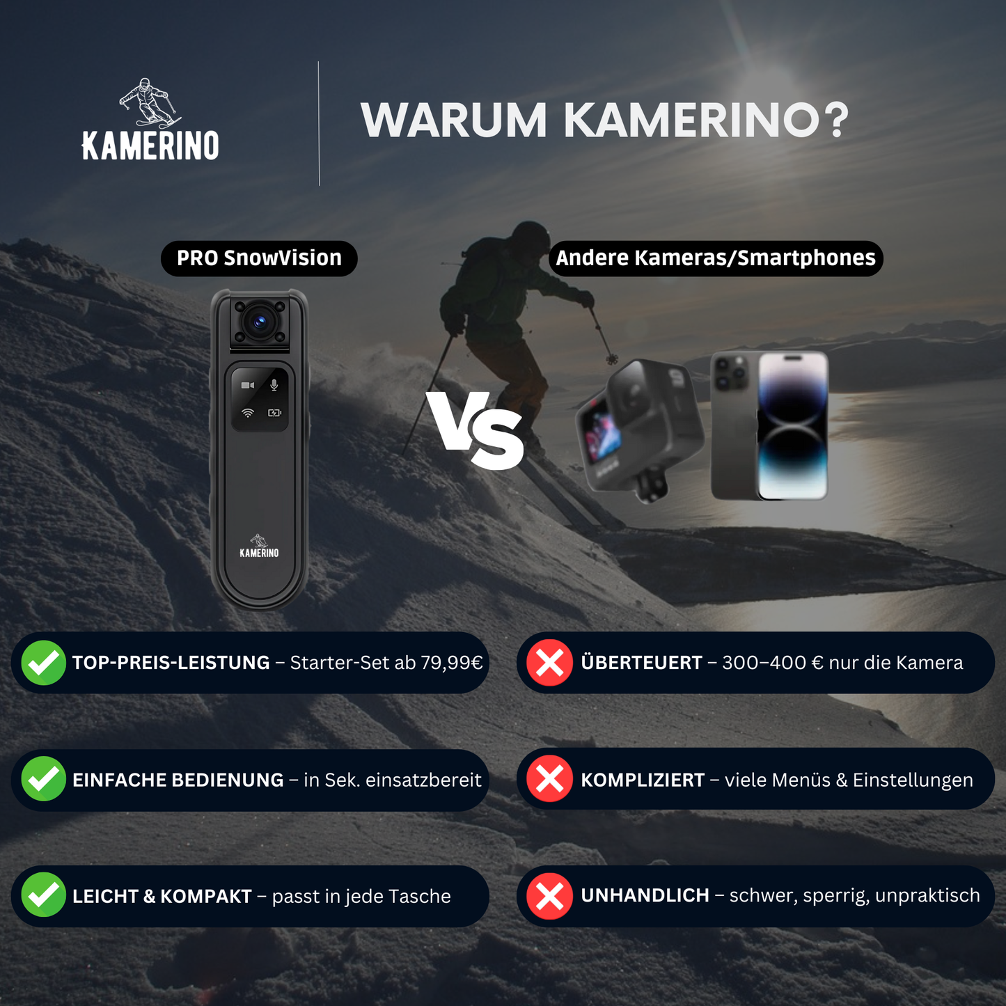 Kamerino PRO SnowVision