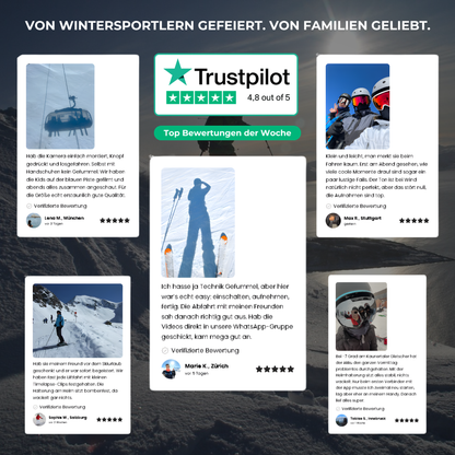 Kamerino PRO SnowVision