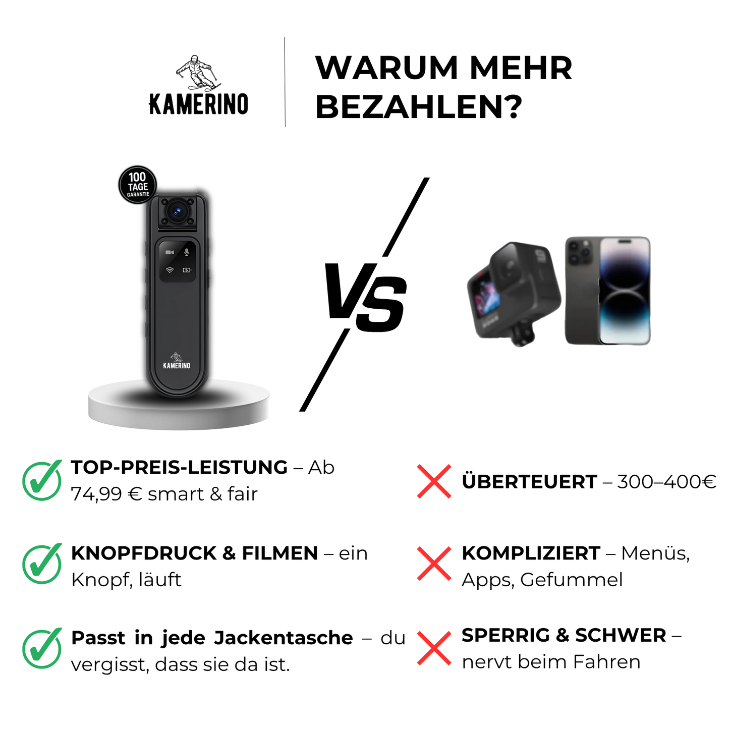 Kamerino PRO SnowVision 4.10 (nicht aktiv)