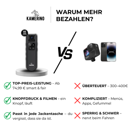 Kamerino PRO SnowVision 4.10 (nicht aktiv)